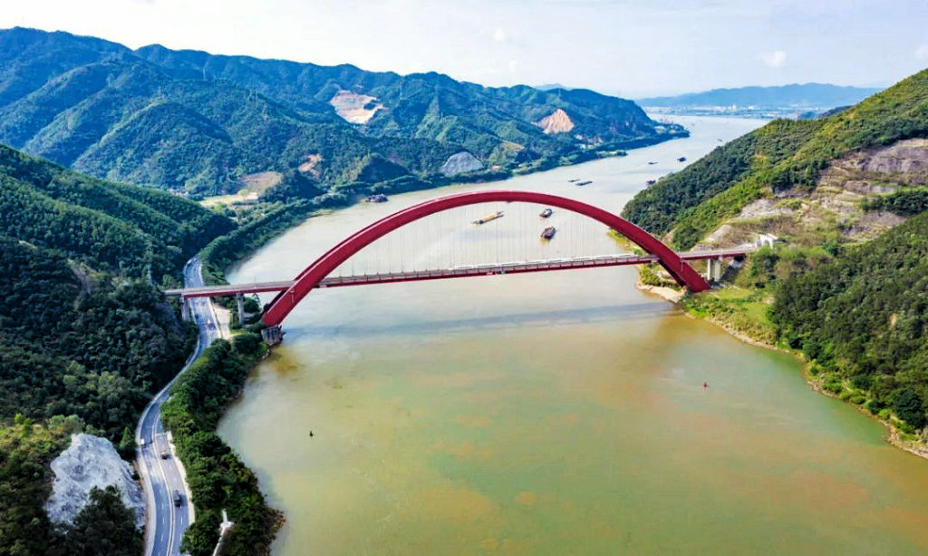 �����������ش���